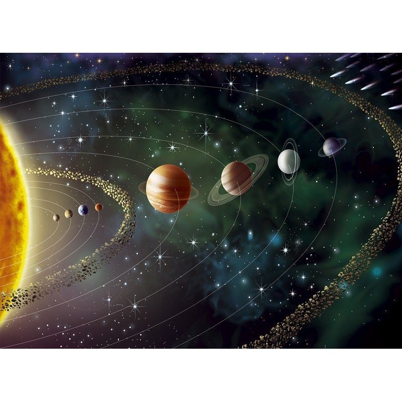 Mural de Parede decorativo Mural O Sistema Solar por Completo